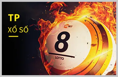 Trò chơi nổ hũ 8888c đăng nhập