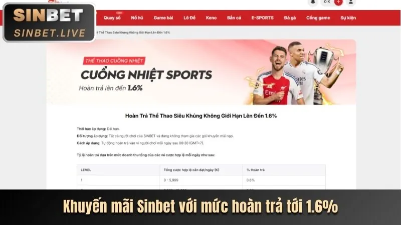 Màn hình đăng ký tài khoản 8888c